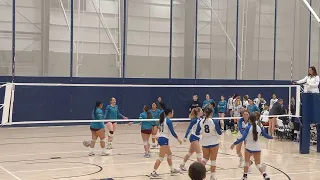 2023 League 1 - Club Solano 16-1 vs NCVC 16-1 Blue