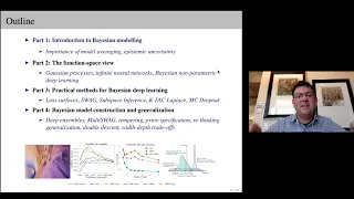 Bayesian Deep Learning and Probabilistic Model Construction - ICML 2020 Tutorial