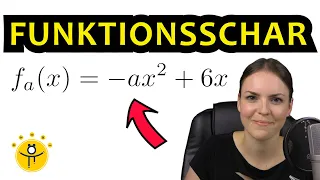 FUNKTIONSSCHAR gemeinsame Punkte – Kurvenschar, Funktionenschar