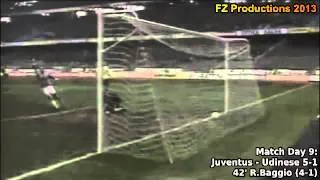 Serie A 1992-1993, day 9 Juventus - Udinese 5-1 (R.Baggio 3rd goal)