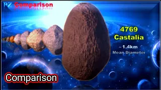 3d Asteroid Size Comparison: Part 1 #pzcomparison