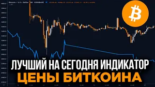 Самый страшный Биткоин-сценарий. Почем дно BTC?