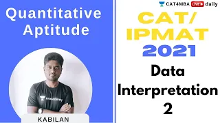 CAT/IPMAT  2021 | QUANT | Data Interpretation 2 | By Kabilan Sir