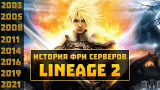 История фри-серверов Lineage 2