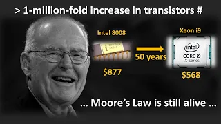 What is keeping Moore’s law alive?
