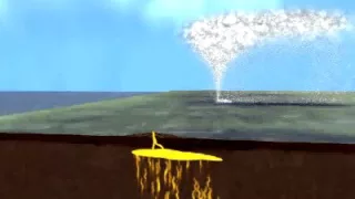 How Subduction Causes Volcanoes Narrated Video