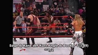 WWF Raw March 18, 2002 Review