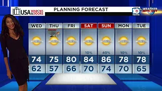 Local 10 News Weather: 12/05/23 Evening Edition