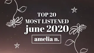 My Top 20 Most Played Songs | JUNE 2020