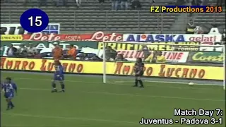 Alessandro Del Piero - 188 goals in Serie A (part 1/6): 1-27 (Juventus 1993-1997)