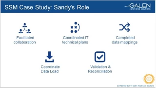 SSM Integrated Health Technologies Clinical Data Migration : Functional & Technical Considerations