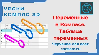 Видеоуроки Компас 3D. Переменные. Создание таблицы переменных.