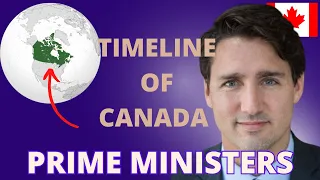 Timeline of Prime Ministers of Canada (since 1867)