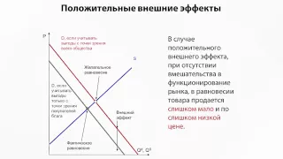 2.8 Внешние эффекты