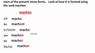 Understanding the subjunctive Mood in German - www.germanforspalding.org