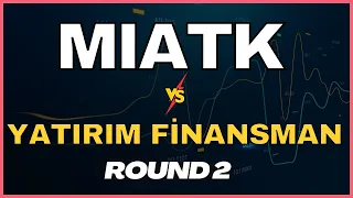 Mia Teknoloji de BİLANÇO ÖNCEİ EN KRİTİK NOKTA ! – Miatk Teknik Analiz - Miatk hisse - Miatk  #miatk