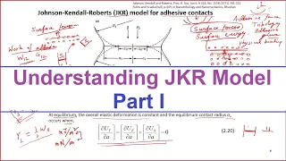 Tribological Systems Design - Lecture 15 - Johnson-Kendall-Roberts (JKR) Model - Part I