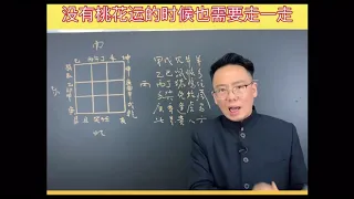 「天机问」什麼是走運？簡單一招快速轉運，反敗為勝！如果你在同一個地方連續走了10年20年的衰運後，該怎麼辦呢？要走才有運！