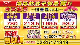 20240508前進關鍵碼 #謝明欽 #前進關鍵碼 #聖科諾國際投顧