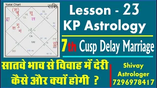 learn kp astrology - 23, 7th House delay marriage and first marriage fail