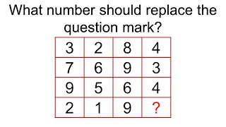 IQ test: What number should replace the question mark?