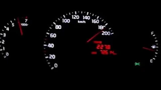 Kia Picanto velocidade final (top speed)