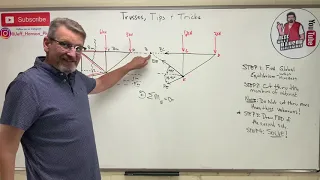 Statics: Lesson 51 - Trusses, Method of Sections, Truss Tips and Tricks