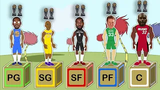 The Best NBA Starting 5 from every FINALS MVP Total!