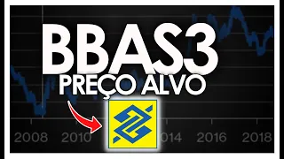 BBAS3 | PREÇO ALVO OTIMISTA PARA AÇÕES DO BANCO DO BRASIL