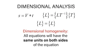 Introductory Fluid Mechanics L14 p1 - Dimensional Analysis