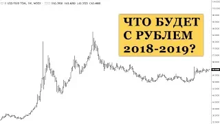 Что будет с рублем в 2018-2019 году? Анализ графика доллар/рубль – USDRUB_TOM