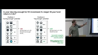 Stanford Energy Seminar | How to scale and finance industrial "hard" technologies| Josh Stiling