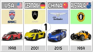 300 car brands from different countries | list car brands , part: 1/2