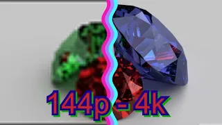 144p - 4k (Difference of each video resolution) The Ultimate Difference Video