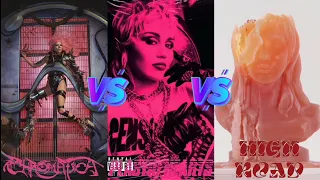 Chromatica (Lady Gaga) vs Plastic Hearts (Miley Cyrus) vs High Road (Kesha) - Album Battle