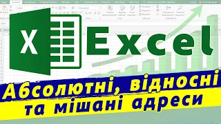 Абсолютні та відносні адреси в excel. Прості обчислення excel