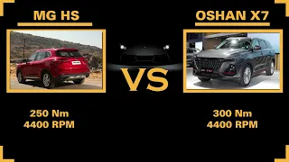 Oshan X7 VS MG HS | Detailed Comparison | Car Market