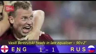 England vs Russia 1-1 All Goals and Highlights | UEFA Euro 2016 Highlights