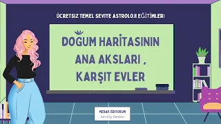 Ücretsiz Astroloji Eğitimleri Ev Temaları Serisi | Haritanın Ana Aksları ve Karşıt Evler