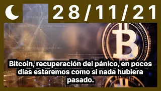 Bitcoin, recuperación del pánico, en pocos días estaremos como si nada hubiera pasado.