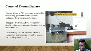 Flexural Failures of PSC Beam 18CV81