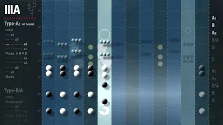 Steve Reich: "Music for 18 Musicians" visualization