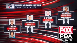 2021 Guaranteed Rate PBA World Championship Stepladder Finals (WSOB XII) | Full PBA Bowling Telecast