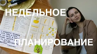 НЕДЕЛЬНОЕ ПЛАНИРОВАНИЕ ПО КНИГЕ "7 НАВЫКОВ ВЫСОКОЭФФЕКТИВНЫХ ЛЮДЕЙ" ЭФФЕКТИВНОЕ ПЛАНИРОВАНИЕ ВРЕМЕНИ