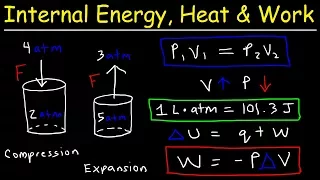 Internal Energy, Heat, and Work   Thermodynamics, Pressure & Volume, Chemistry Problems