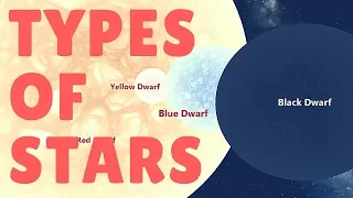 Types Of Stars - What Kind of Star is the Sun? - Beauty Above Us