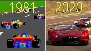 EVOLUTION OF RACING GAMES(1981-2020)