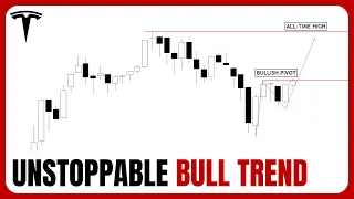 🔥 TESLA STOCK | This is Why it Could Explode (Even More).