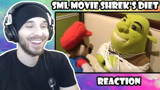 SML Movie Shrek's Diet Reaction! (Charmx reupload)