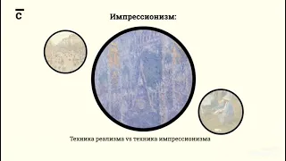 «Імпресіонізм». Подорож у світ мистецтва. Заняття-лекція